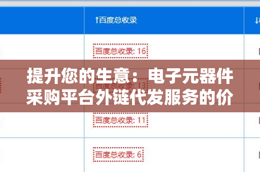 提升您的生意：电子元器件采购平台外链代发服务的价值