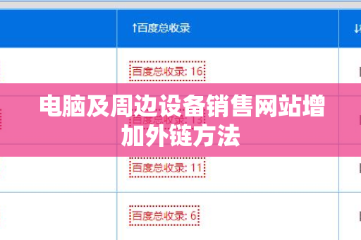 电脑及周边设备销售网站增加外链方法