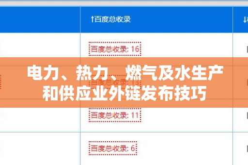 电力、热力、燃气及水生产和供应业外链发布技巧