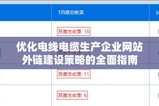 优化电线电缆生产企业网站外链建设策略的全面指南