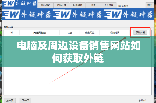 电脑及周边设备销售网站如何获取外链