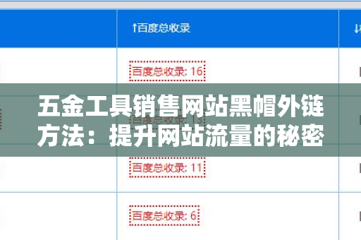 五金工具销售网站黑帽外链方法：提升网站流量的秘密武器