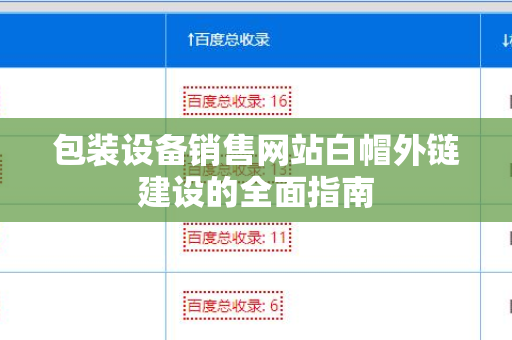 包装设备销售网站白帽外链建设的全面指南