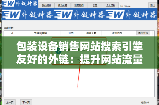 包装设备销售网站搜索引擎友好的外链：提升网站流量的策略
