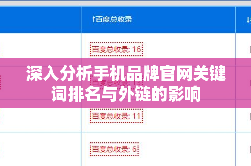 深入分析手机品牌官网关键词排名与外链的影响