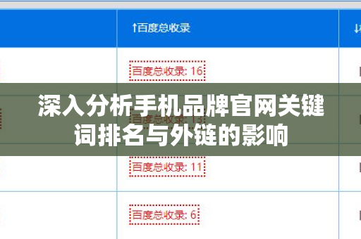 深入分析手机品牌官网关键词排名与外链的影响