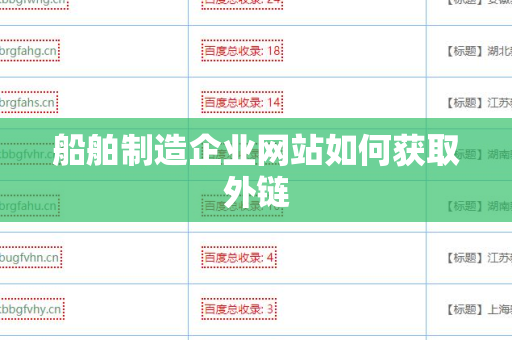 船舶制造企业网站如何获取外链