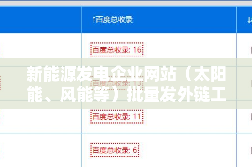 新能源发电企业网站（太阳能、风能等）批量发外链工具：提升线上曝光率的关键
