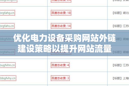 优化电力设备采购网站外链建设策略以提升网站流量