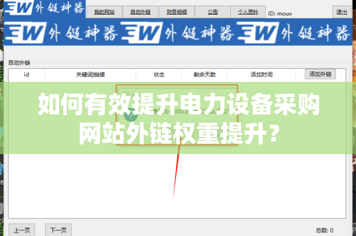 如何有效提升电力设备采购网站外链权重提升？