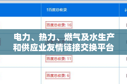 电力、热力、燃气及水生产和供应业友情链接交换平台