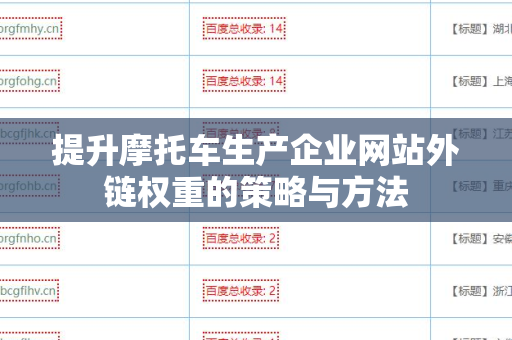 提升摩托车生产企业网站外链权重的策略与方法