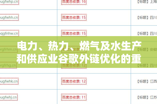 电力、热力、燃气及水生产和供应业谷歌外链优化的重要策略与实践