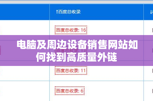 电脑及周边设备销售网站如何找到高质量外链