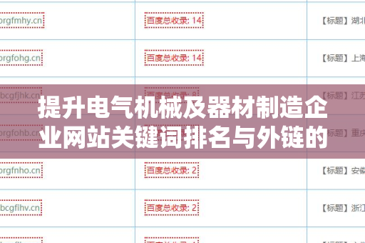 提升电气机械及器材制造企业网站关键词排名与外链的策略
