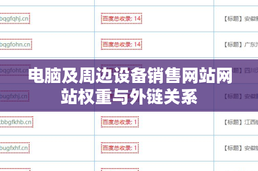 电脑及周边设备销售网站网站权重与外链关系