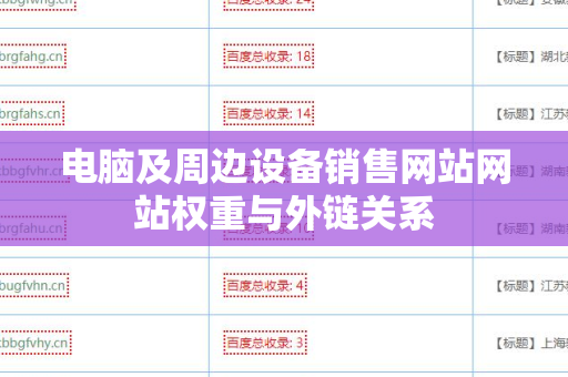 电脑及周边设备销售网站网站权重与外链关系