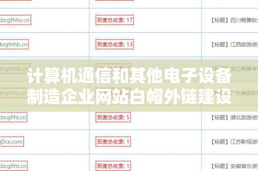 计算机通信和其他电子设备制造企业网站白帽外链建设策略与实践指南