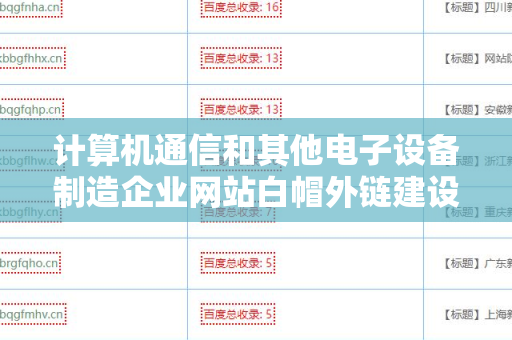 计算机通信和其他电子设备制造企业网站白帽外链建设策略与实践指南