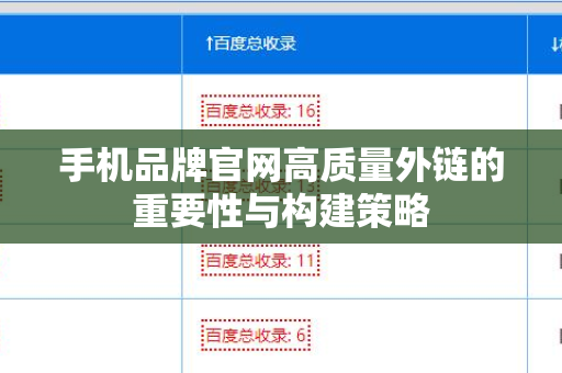 手机品牌官网高质量外链的重要性与构建策略
