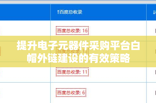 提升电子元器件采购平台白帽外链建设的有效策略