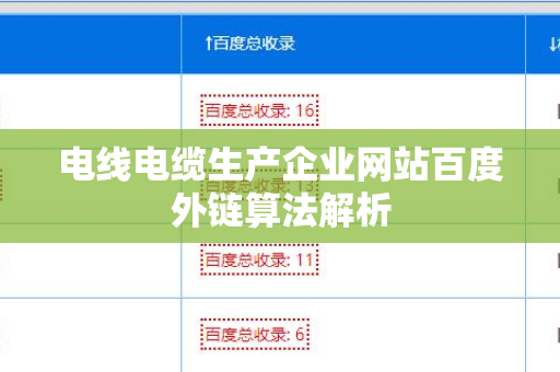 电线电缆生产企业网站百度外链算法解析