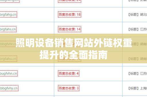 照明设备销售网站外链权重提升的全面指南