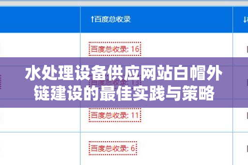 水处理设备供应网站白帽外链建设的最佳实践与策略