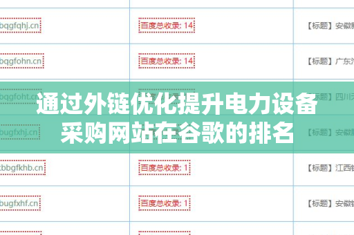 通过外链优化提升电力设备采购网站在谷歌的排名
