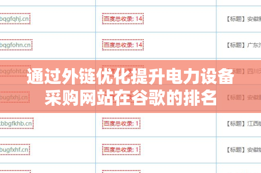通过外链优化提升电力设备采购网站在谷歌的排名