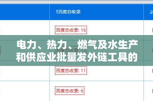 电力、热力、燃气及水生产和供应业批量发外链工具的全景分析