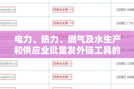 电力、热力、燃气及水生产和供应业批量发外链工具的全景分析
