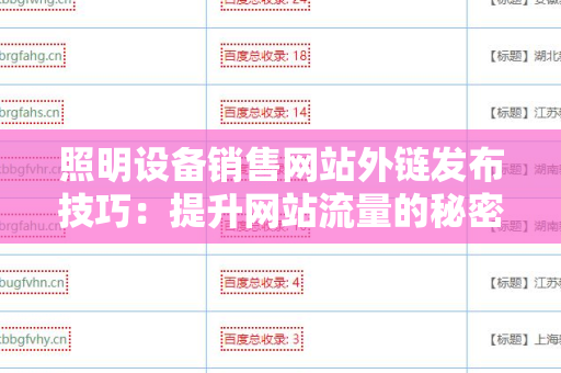 照明设备销售网站外链发布技巧：提升网站流量的秘密武器