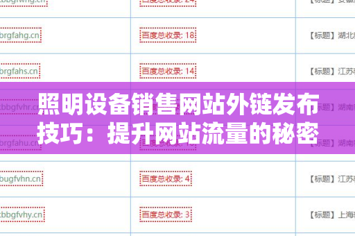 照明设备销售网站外链发布技巧：提升网站流量的秘密武器