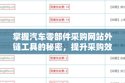 掌握汽车零部件采购网站外链工具的秘密，提升采购效率