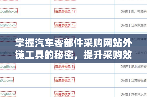 掌握汽车零部件采购网站外链工具的秘密，提升采购效率