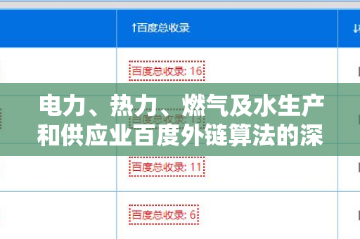 电力、热力、燃气及水生产和供应业百度外链算法的深度解析