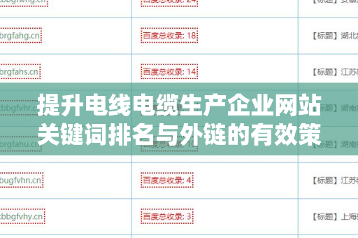 提升电线电缆生产企业网站关键词排名与外链的有效策略