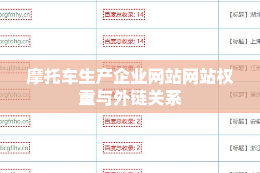 摩托车生产企业网站网站权重与外链关系