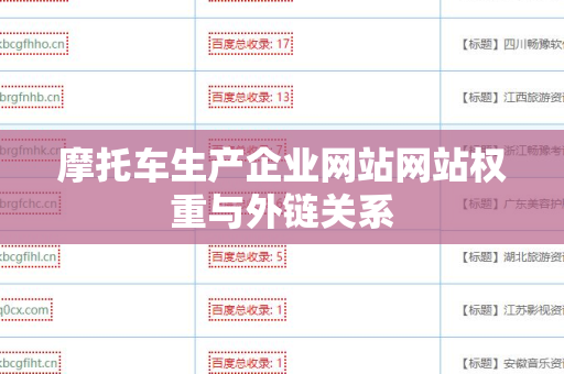 摩托车生产企业网站网站权重与外链关系