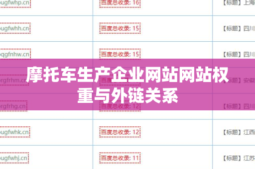 摩托车生产企业网站网站权重与外链关系