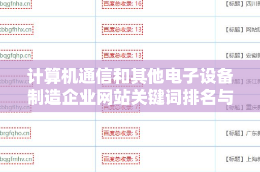 计算机通信和其他电子设备制造企业网站关键词排名与外链的准确指导