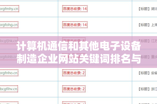 计算机通信和其他电子设备制造企业网站关键词排名与外链的准确指导
