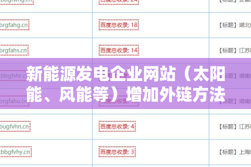 新能源发电企业网站（太阳能、风能等）增加外链方法