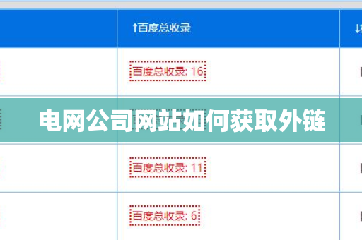 电网公司网站如何获取外链