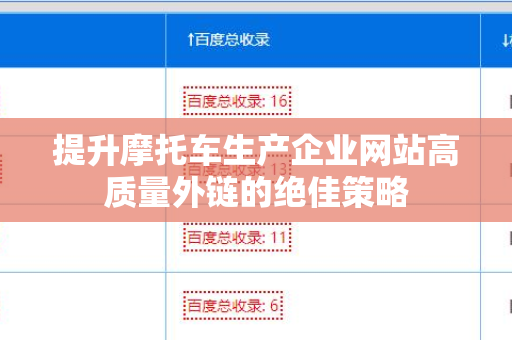 提升摩托车生产企业网站高质量外链的绝佳策略