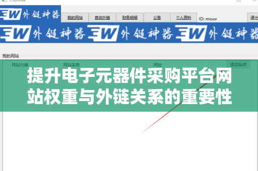 提升电子元器件采购平台网站权重与外链关系的重要性