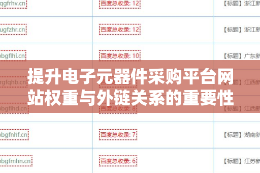 提升电子元器件采购平台网站权重与外链关系的重要性