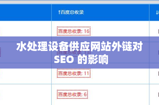 水处理设备供应网站外链对 SEO 的影响
