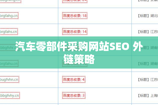 汽车零部件采购网站SEO 外链策略